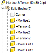 Naming the multi body parts